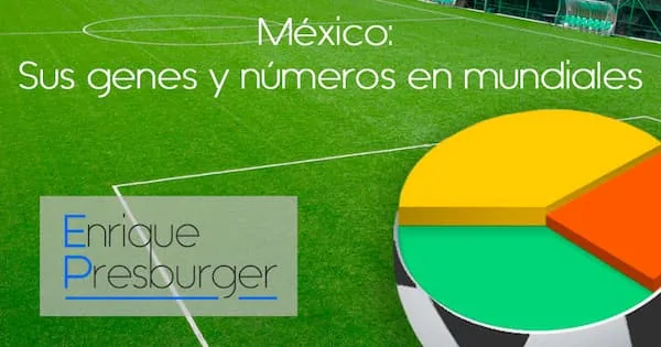 México: Sus genes y números en mundiales